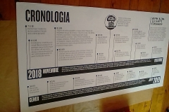 Imprimim en mida gran la cronologia per penjarla al mur.